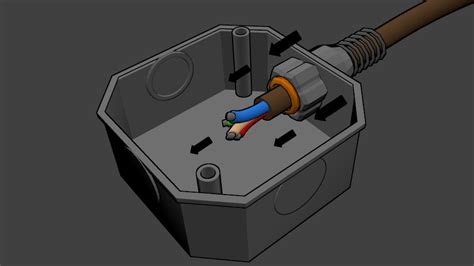 http www.wikihow.com remove-a 22knock-out 22-from-an-electrical-box|electrical box knockout repair.